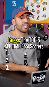 Guessing the Top 5 All Time Goal Scorers (Soccer)!! Can You Do It? #reels #soccer #futbol #top5 #guessinggame #alltime | The Makeshift Project