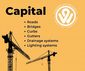 The first component of the Capital Maintenance and Improvement Program is Capital. So, what is capital? UG Financial Policy defines capital as any fixed or intangible asset, including personal property, land, buildings, improvements other than buildings, and infrastructure. Assets are resources owned or held by the UG that have monetary value. When it comes to the UG’s CMIP process, there are two main types of capital. There are large infrastructure assets that will impact the community as a who