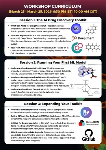 OmicsLogic | Bioinformatics & Data Science | 𝟑-𝐃𝐚𝐲 𝐇𝐚𝐧𝐝𝐬-𝐎𝐧 𝐎𝐧𝐥𝐢𝐧𝐞 𝐖𝐨𝐫𝐤𝐬𝐡𝐨𝐩: 𝐄𝐬𝐬𝐞𝐧𝐭𝐢𝐚𝐥 𝐀𝐈 𝐓𝐨𝐨𝐥𝐬 𝐟𝐨𝐫 𝐌𝐨𝐝𝐞𝐫𝐧 𝐃𝐫𝐮𝐠 𝐃𝐢𝐬𝐜𝐨𝐯𝐞𝐫𝐲 🧬🤖💻 This mentor-guided workshop introduces you to the core AI... | Instagram