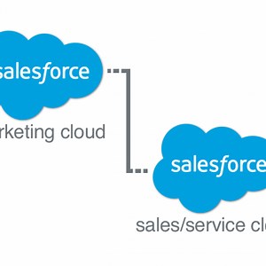 Sync Salesforce Marketing Cloud Data to Sales/Service Cloud