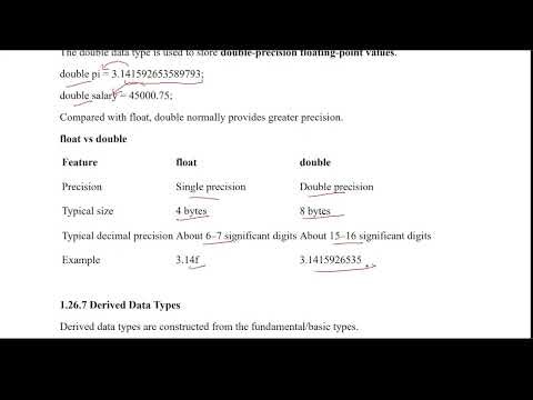 Day 6 - Unit I | 4 Types of Data Types in C | Basic, Derived, User-Defined & Void | 26CS413
