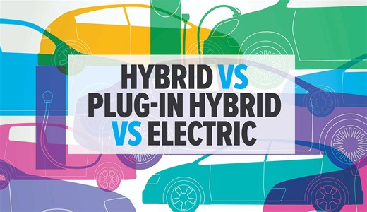 Hybrid vs plug-in hybrid vs electric - our expert takes a look at the pros and cons of each type - Practical Caravan