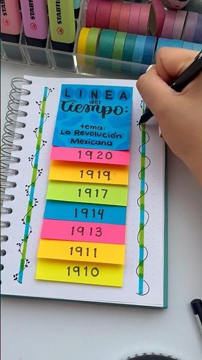 Línea del tiempo CREATIVA ✨