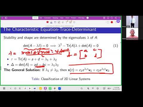 Types of Equilibrium points of autonomous system and their stability