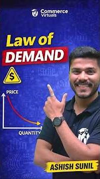 Law of Demand Explained | Price vs Demand Relationship | Simple Example 📉📈