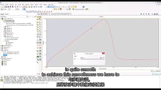 Force displacement curve in ABAQUS