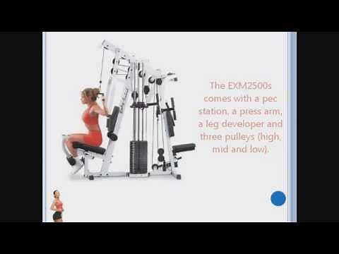 Body Solid StrengthTech EXM2500S Home Gym Review