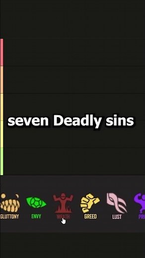 ranking the seven deadly sins #gus