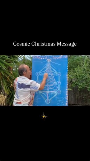 Jain 108 Academy on Instagram: "Cosmic Christmas Message Have you ever wondered why we light up a Tree and crown it with a bright Pentacle. What a strange ritual we all do around our Christmas time! The adorning of the Christmas Tree has its roots in ancient times, it is the Tree of Life, the Sacred Geometry of the Tree of Life from the Qabbalah. The traditional Tree of Life has 10 globes or Sephiroths that symbolize the planetary energies, 10 Being Malkuth or Earth or of the Terrestrial, and a 
