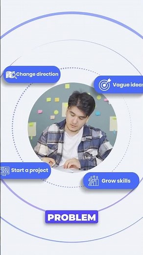 5 Built-in Templates to Plan Your 2026 Smarter: #1 Yearly Road Map