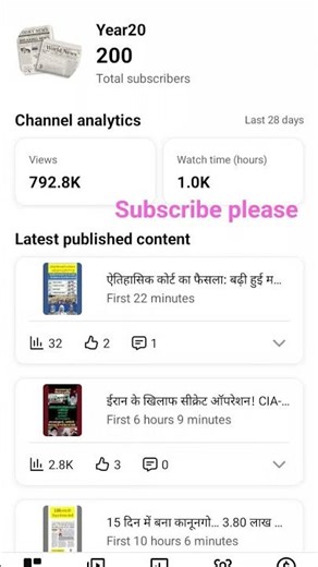 200 Se 10K Subscriber Kaise Badhaye#trending #subscribe #year20 #shortvideo #shortsfeed o