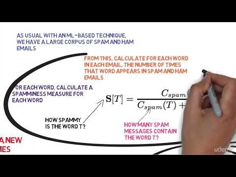 03 Plunging In Machine Learning Approaches to Spam Detection