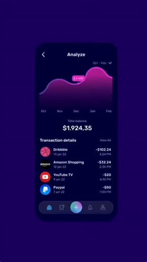 Creative Figma UI/UX Designer on Instagram: "Hey 👋 Everyone, Here is the cool Graph Animation in Figma. Check out this new tutorial. . . Project in your mind. DM or Email 📨📨. . . . #instgram #figma #love #instagood #instalike #post #design #uidesign #like #likesforlike #viral #fyp #happy #ui #designers #figmaui"