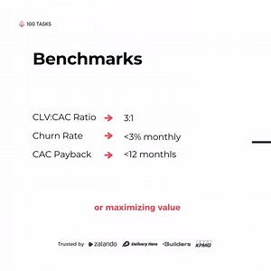 Launch & scale your startup 3-5x faster in 2025 with the ultimate startup toolkit 🚀 Building startups isn’t easy, it’s agonizing. Sadly... I’ve experienced that the hard way while helping build 120 startups as the Chief architect of Rocket Internet's 100-day launch process, some of which became unicorns like Zalando. Over time I’ve been able to distill all of my startup building experience into a proven process consisting of 100 Tasks. It encompasses all the functions of the value-chain includi
