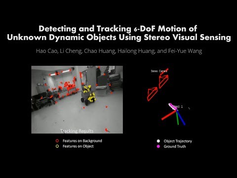 Detecting and Tracking 6-DoF Motion of Unknown Dynamic Objects Using Stereo Visual Sensing
