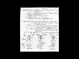 Humidification and Humidifiers (Study Material)