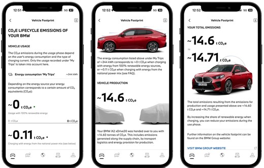BMW and MINI Apps Now Track Your Personal Carbon Footprint