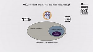 Minimal or no signs of wear, writing, or notes. ~ BooksRun: cheaper books, every time!