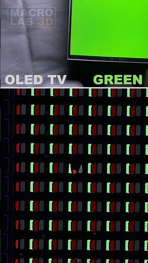 OLED TV screen under the microscope: