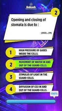 Class 10 Biology Quiz 🧬 | Important Questions | Comment Your Score Below