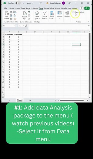 Understanding T-Test: Comparing Mean Between Two Groups