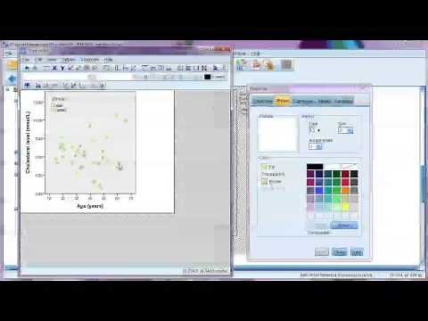 Edit charts in SPSS: Example using a scatterplot