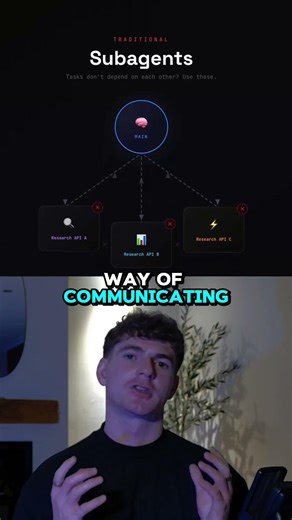 Claude Code Sub Agents vs. Agent Teams