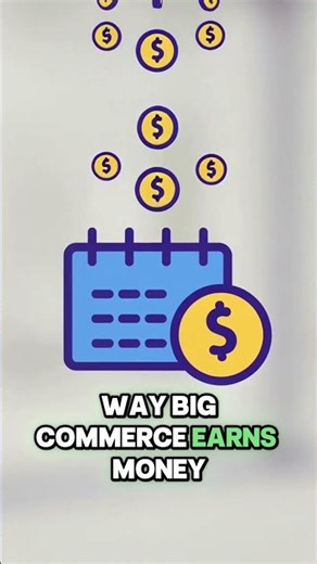 How Does BigCommerce Monetize Growing Online Stores