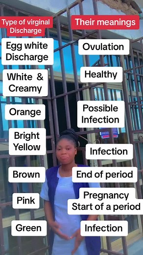 #nursesoftiktok #nursing