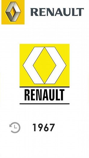 Renault Logo History