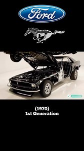 71 reactions · 46 shares | FORD MUSTANG EVOLUTION | William Robinson | Facebook