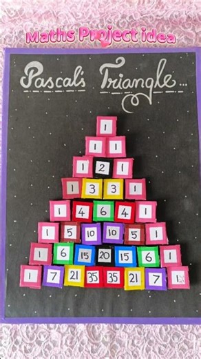 Pascal's Triangle Maths B.Ed TLM ✨#mathstlm #pascals #mathsworkingmodel #mathsproject #teachingaid