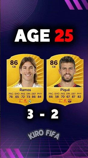Sergio Ramos vs Gerard Piqué 🔥 FIFA Evolution from Age 23 to 30 #fc26 #fifaevolution
