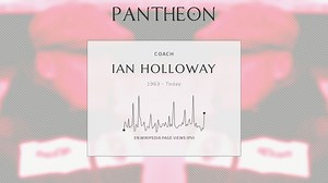 Ian Holloway Biography | Pantheon