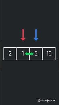 Bubble Sort in JavaScript erklärt in 30 Sekunden!