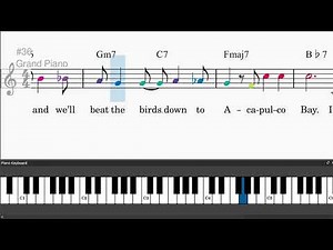 Come Fly With Me by Frank Sinatra - Easy piano tutorials with leadsheet and chords