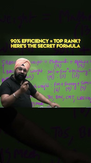 Follow This Secret Formula For Maximum Efficiency #shorts #motivation #efficiency