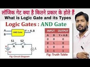 Logic Gate up polytechnic 3rd semester #polytechnic #khangsresearchcentre