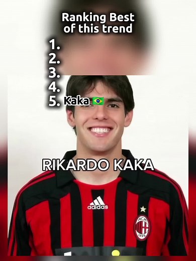 Best Kaka and Messi Football Edits and Highlights