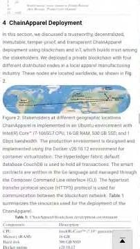 ChainApparel: How Blockchain & IoT Are Revolutionizing Fashion Supply Chains