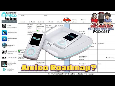 Crazy Intellivision "Roadmap" Revealed