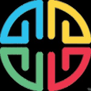 HBDI® Assessment - Bunnell Idea Group