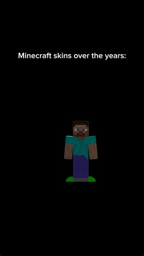 Minecraft skins over the years: #minecraft