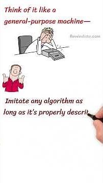 What Is a Universal Algorithm? | Explained in Simple Terms