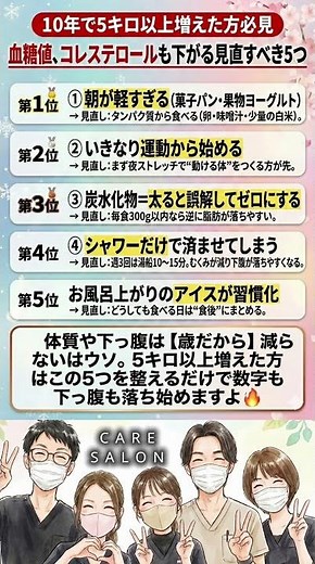 【薬だけに頼るな】血糖値・コレステロールを下げる習慣#コレステロール #体質改善 #ダイエット