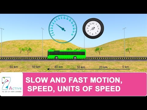 SLOW AND FAST MOTION, SPEED, UNITS OF SPEED - Class 7