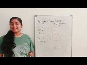 Integer Operations in Algebra- Multiplication