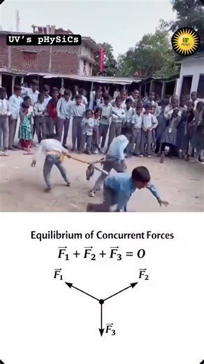 Concurrent Forces Explained in 11 Seconds! ⚡#physics #viral #reels #shorts #neet #jee #class11