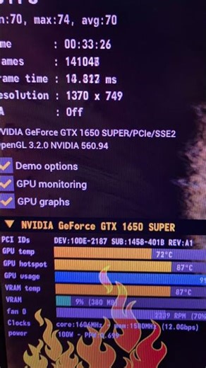 GTX 1650 Super in 2025: FurMark Test – 33 Minutes on the Throat!