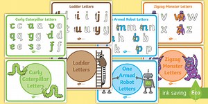 Letter Formation Families Display Posters